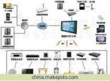 佛山市南海易力創(chuàng)計算機(jī)系統(tǒng)集成服務(wù) 價格、廠家與家居用品代理解析