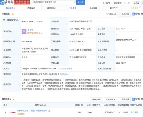 彩虹集團戰(zhàn)略布局再落子，成都新設電商子公司加碼機械設備銷售